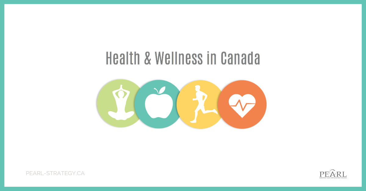 2019 Canadians' Perspectives on Health & Wellness - Part 3 ...